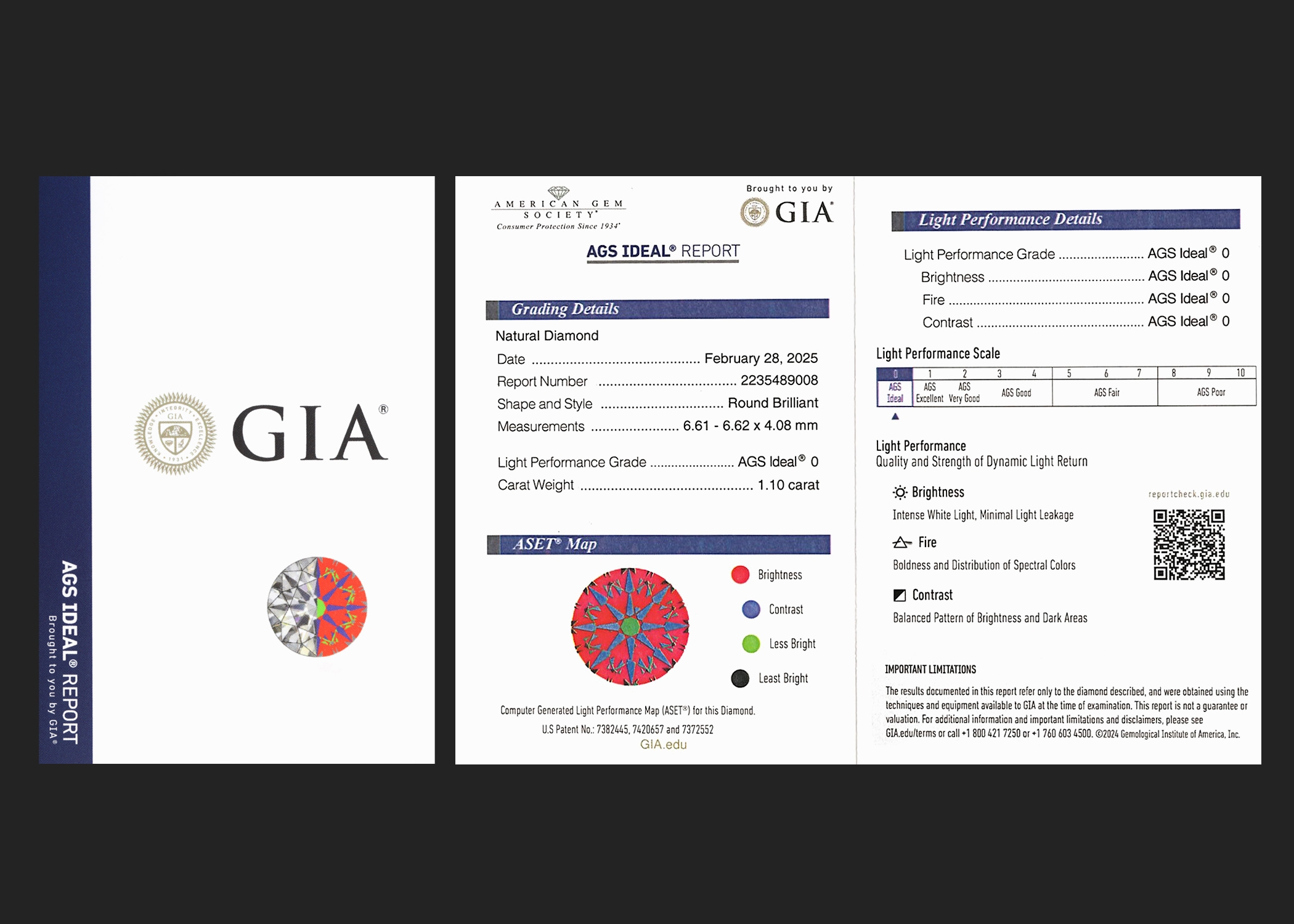AGS Ideal Report by GIA